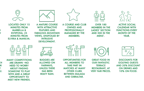 Restaurante campo de golf Estepona con vistas - El Paraíso Golf Club terraza panorámica