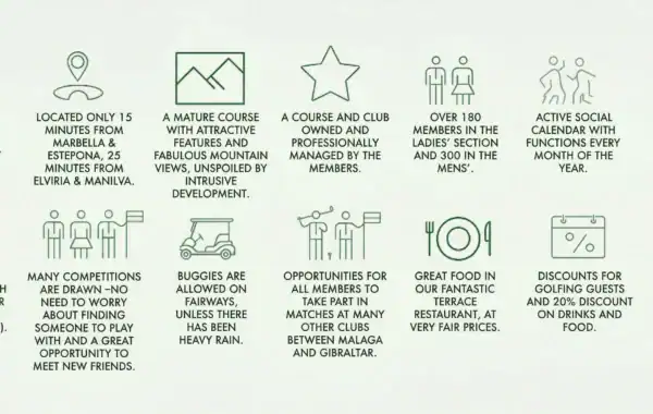 Abono de golf Costa del Sol sin compra de acciones - El Paraíso Golf Club Estepona