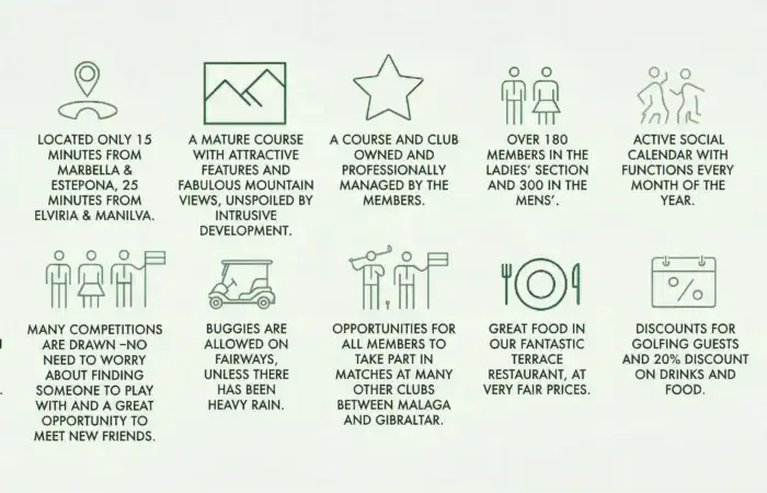 Abono de golf Costa del Sol sin compra de acciones - El Paraíso Golf Club Estepona