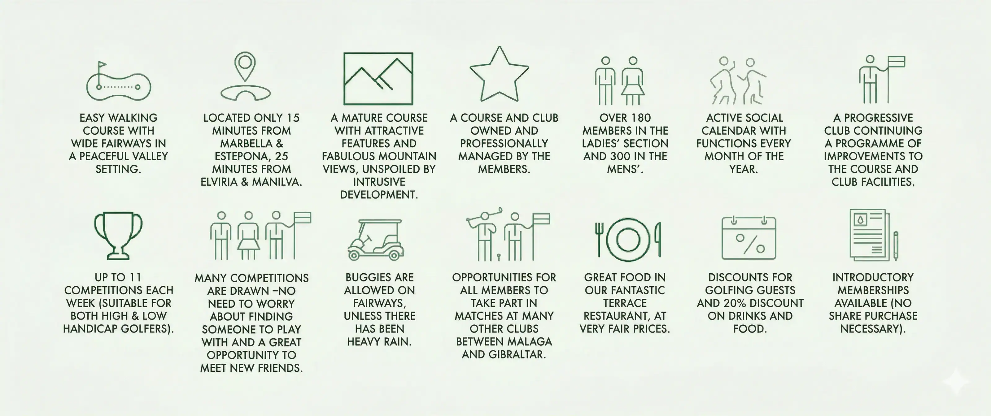 Abono de golf Costa del Sol sin compra de acciones - El Paraíso Golf Club Estepona